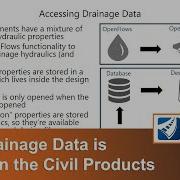 Tips For Drainage Annotation Drawing Production 01 How Drainage Data Is Stored In Civil Products