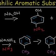 Nucleophilic Aromatic Substitution Reaction Mechanism Meisenheimer Complex Benzyne Intermediate