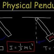 Physical Pendulum Problems Moment Of Inertia Physics