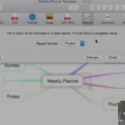 IThoughts Tutorial Sharing Your Mind Maps