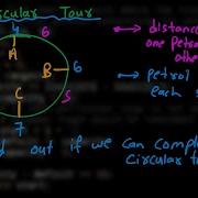 7 Circular Tour Stack And Queue Python GFG