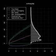 Poisson Processes 8 Compound Poisson Processes