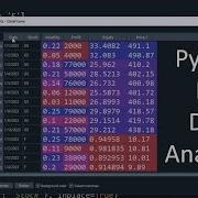Python And Pandas For Data Analytics Basics