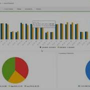 Feature Preview Copy Widgets To Custom Dashboards
