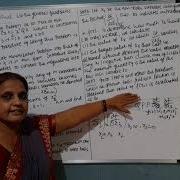 Beale S Method