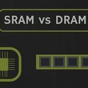 SRAM Vs DRAM How SRAM Works How DRAM Works Why SRAM Is Faster Than DRAM