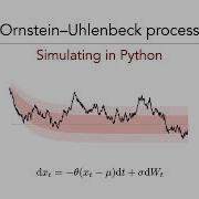 Ornstein Uhlenbeck Process Simulation In Python