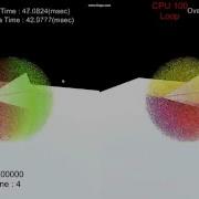 Unity Compute Shader Performance Test 100 Loop
