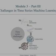 Module 3 Part 3 Time Series Challenges In Machine Learning Cross Validation And Bootstrapping