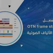 OTN Frame Structure In Optical Fiber Network