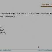 4 Difference Between JSON XML And YAML