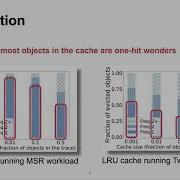 FIFO Queues Are All You Need For Cache Eviction