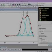 Fitting Multiple Spectra With Peak Analyzer