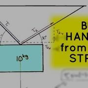 Find TENSION In Two Uneven Strings Holding Up A Block Statics For Physicists Engineers