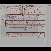 Circular Array Rotation Right Rotation Array HackerRank Best Solution Concept And Code Java