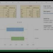Boxplot Side By Side In Excel