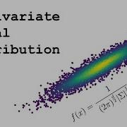Multivariate Normal Gaussian Distribution Explained