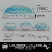 Dynamic Facade Gradient Curve Attractor Parametric Architecture Using Grasshopper