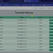 Sparks Foundation Task 1 Basic Banking System