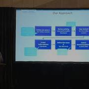 Cloud Interoperability And Open Standards For Digital India