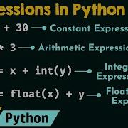 Expressions In Python Part 1