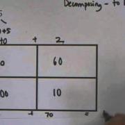2 2 1 Multiplying With Generic Rectangles