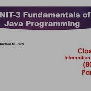 Fundamentals Of Java Programming Part 1 Unit 3 Information Technology Class 12 802