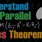 The Parallel Axes Theorem A New Inertia Tensor For A Rigid Body
