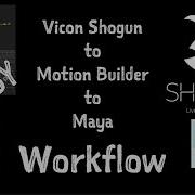 Motion Builder Applying Motion Capture Data
