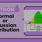 Normal Distribution Gaussian Distribution Using Python