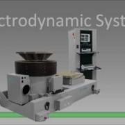 Webinar Electrodynamic Repetitive Shock Vibration Which Is Best For Your Application