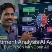 Создайте ИИ агента для анализа настроений без кода на N8n Классификатор отзывов об отелях с