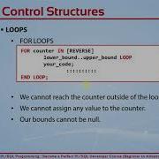 PL SQL Beginner To Advanced Become A Perfect PL SQL Developer For Loops