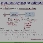 DL Categorial Cross Entropy Loss Softmax Loss For Multi Class Classification