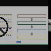 Blockly Developer Summit 2019 Custom Fields