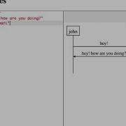 Diagram Codes Basic Sequence Diagram From Text