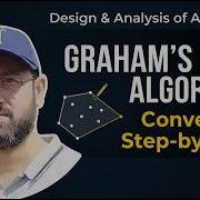 Graham S Scan Algorithm For Convex Hull Design Analysis Of Algorithms DAA