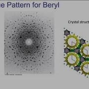 10 X Ray Diffraction