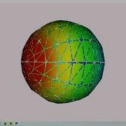 VTK Python Example LoopShrink