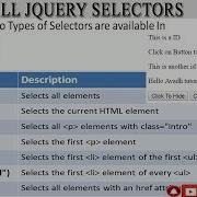 Jquery Selectors All Jquery Selector Jquery Attribute Selector Jquery Id Selector