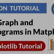 Bar Graph And Histograms In Matplotlib Matplotlib Python Tutorial PyPower