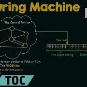 Turing Machine Introduction Part 2