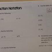 Algebra B Unit 6 Function Notation Part 1 Of 3