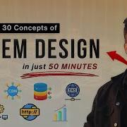 30 System Design Concepts In Just 50 Minutes The Fastest Way To Learn System Design