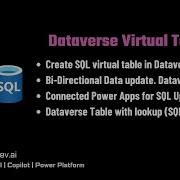 Dataverse Virtual Table SQL Table