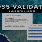 Cross Validation Theory