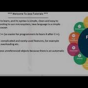 Features Of Java In Hindi