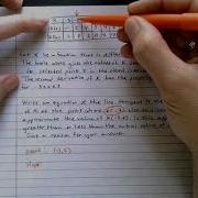 Linearization Example 3