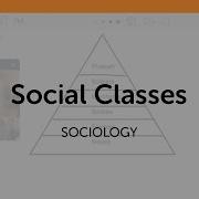 Social Classes Sociology Chegg Tutors