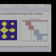 Applied Topology 16 Sublevelset Persistent Homology